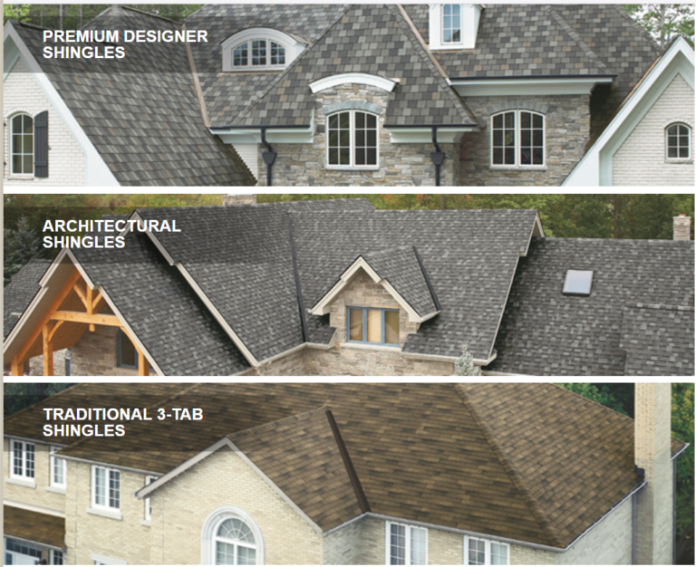 The Ultimate Guide to Architectural Shingles Costs, Top Brands