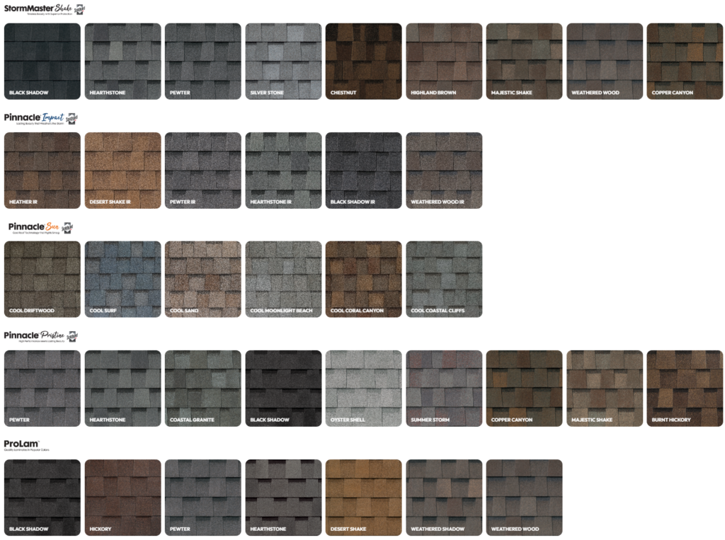 Atlas Roofing Shingles Pinnacle Shingles Costs, Pros & Cons